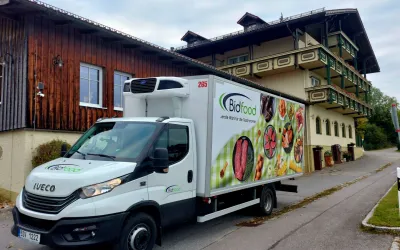 Distribution Germany