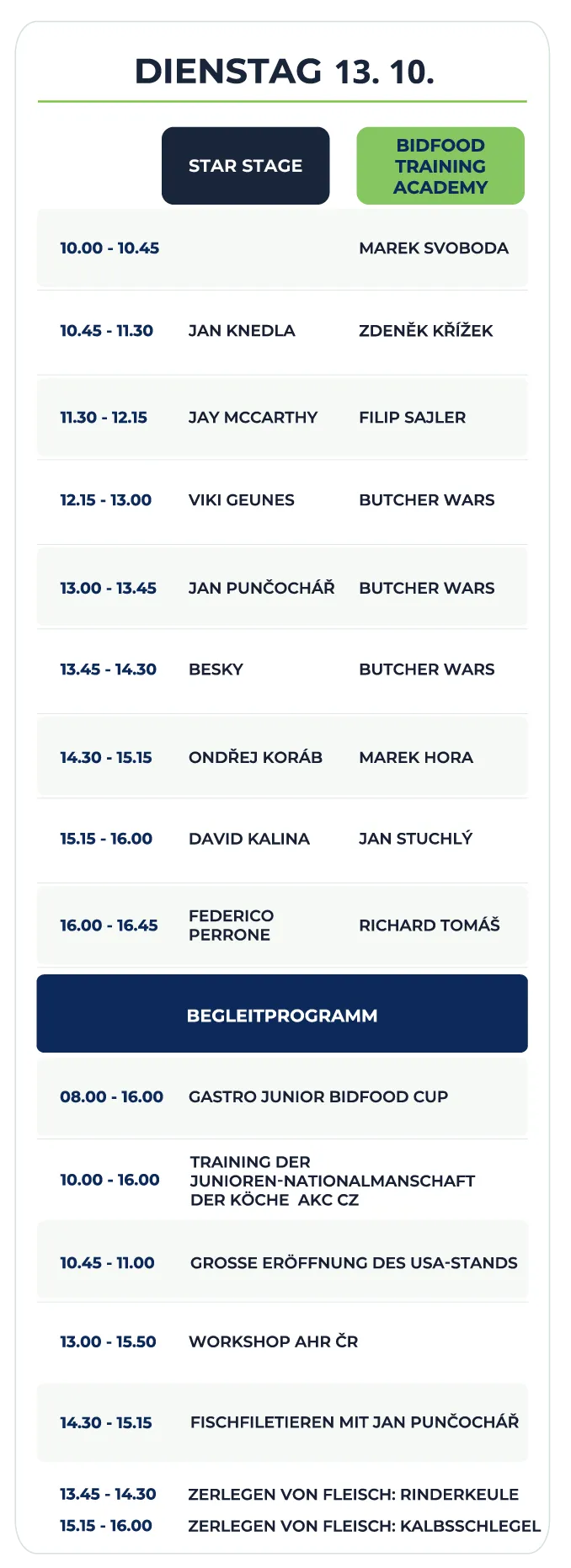 Bidfood Expo DE