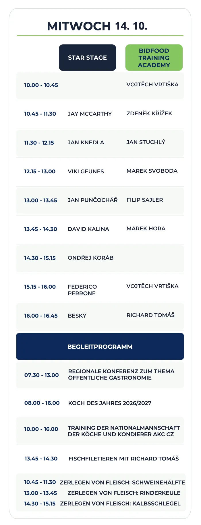 Bidfood Expo DE