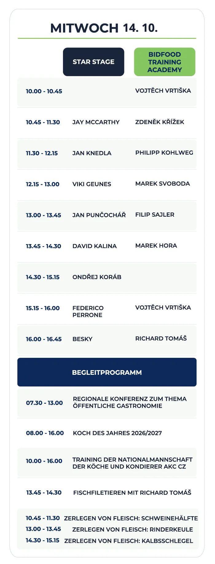 Bidfood Expo Programm